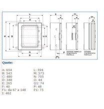 Quadro cieco in vetroresina Pedro Bocchiotti VTR 05 96 Moduli IP66 B04605