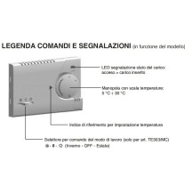 Termostato con comando Estate inverno OFF 230V Perry 1TITE303/MC